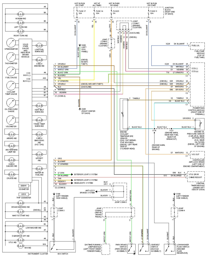 95 Dodge Ram Transmission Wiring Harnes Wiring Diagram Networks