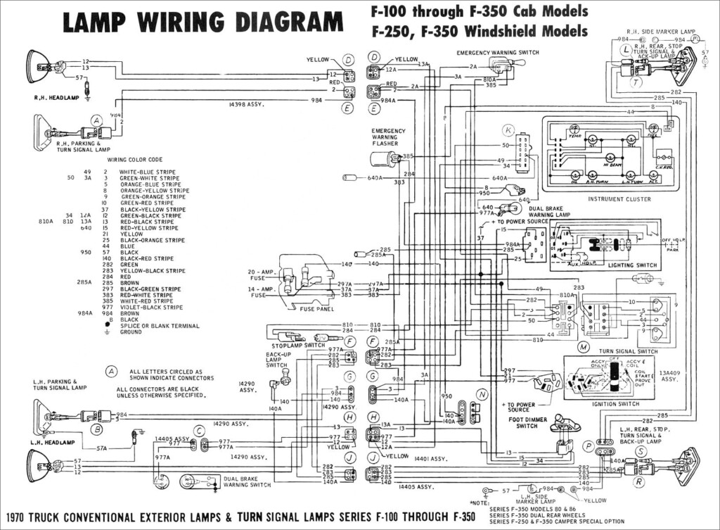 96 Dodge Intrepid Wiring Diagram Wiring Diagram Networks