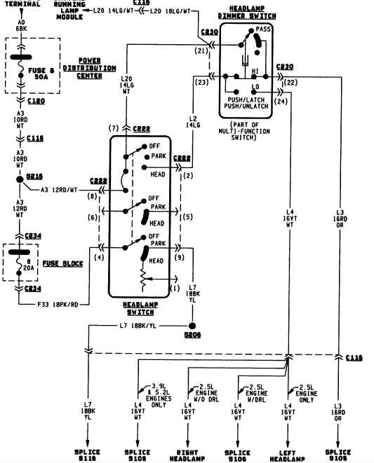 96 Dodge Ram Headlight Switch Wiring Diagram Pictures Wiring Collection