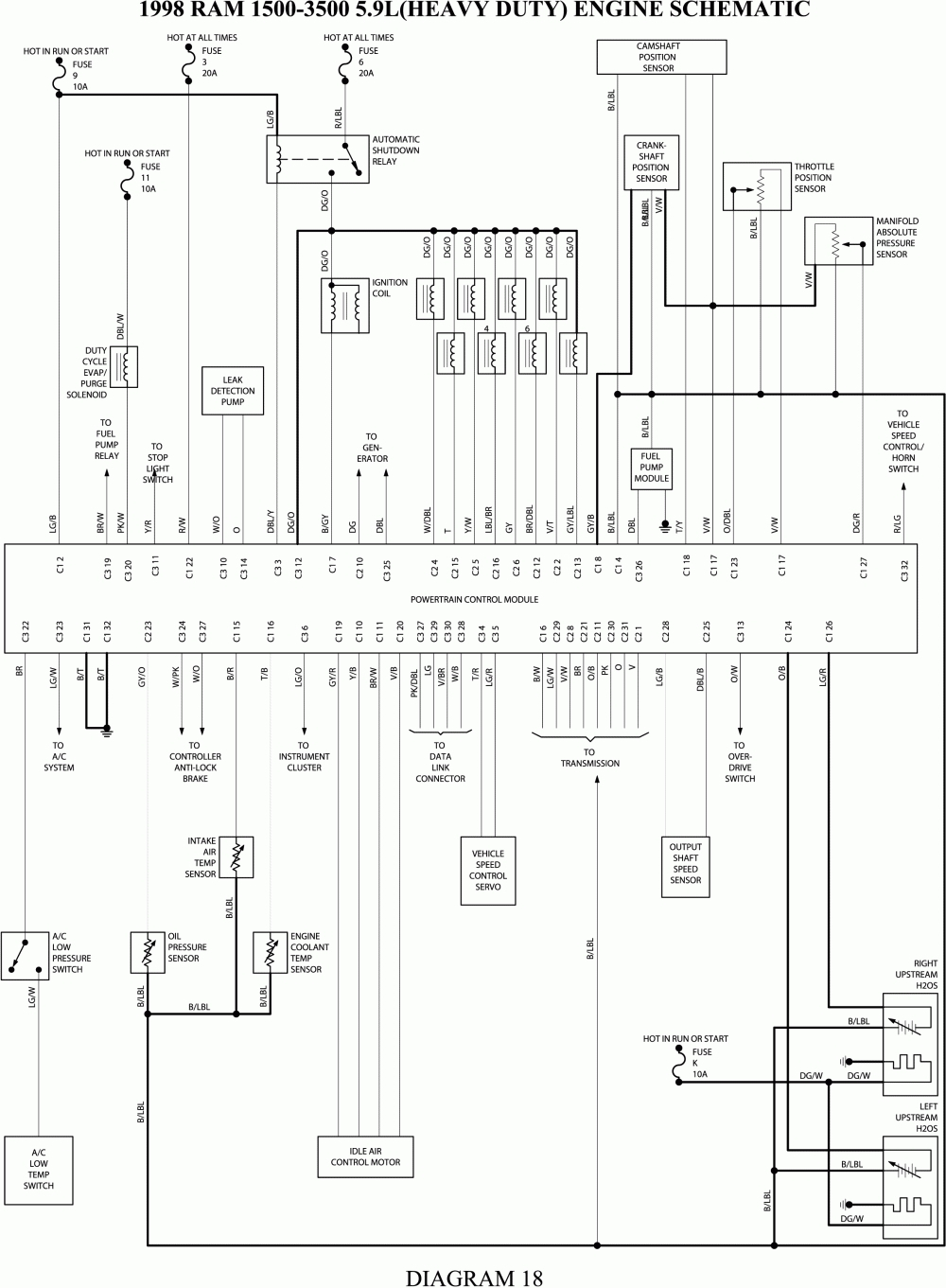 98 Dodge 2500 Wiring Diagram Wiring Diagram Networks