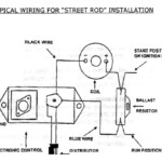 Basic Ignition Wiring Diagram Dodge Wiring Diagram Schema