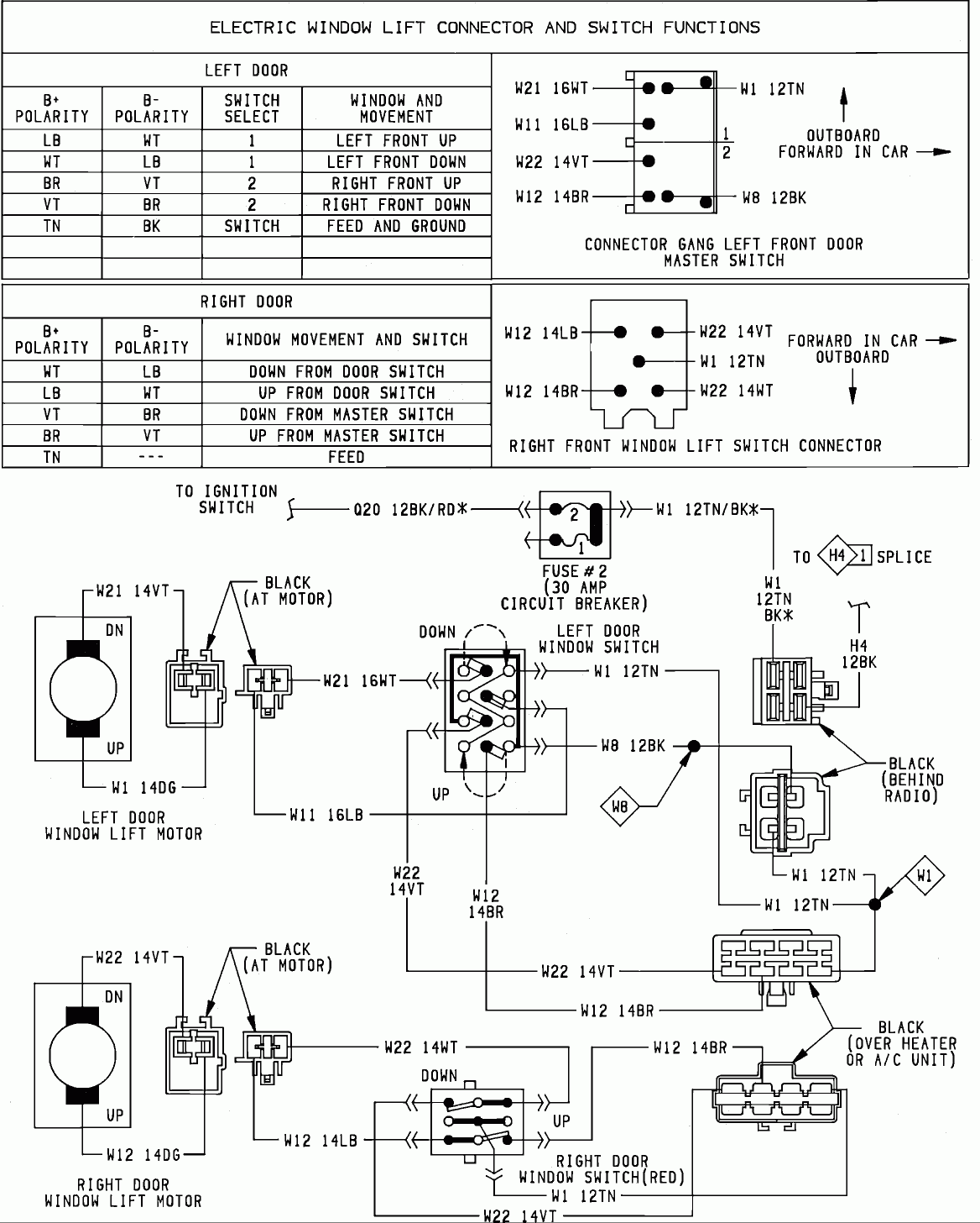  DIAGRAM 1990 Dodge B250 Wiring Diagram FULL Version HD Quality Wiring 