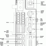 DIAGRAM 2005 Dodge Stratus Sxt Fuse Diagram FULL Version HD Quality