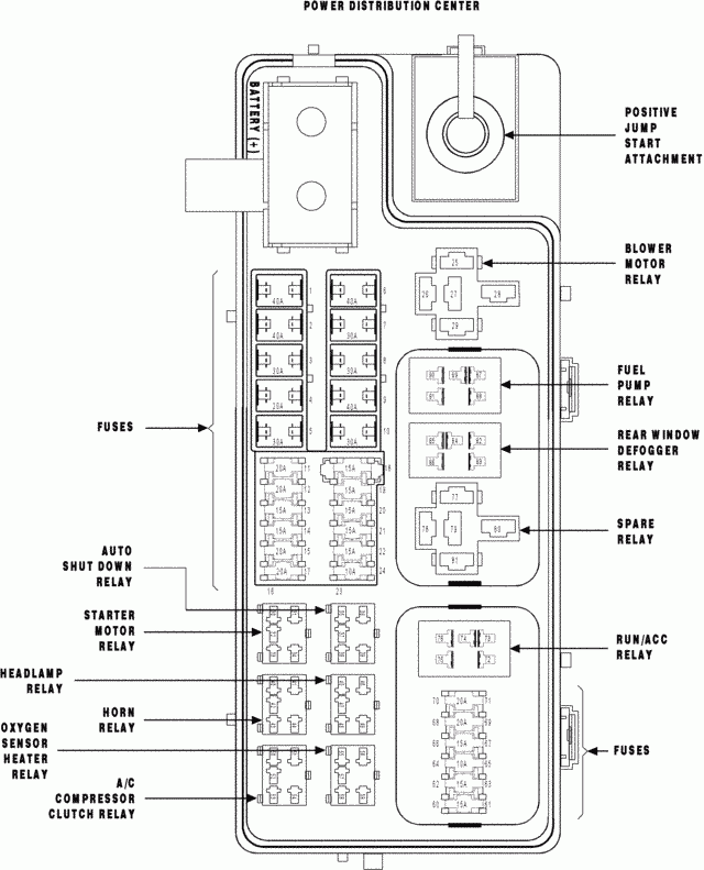  DIAGRAM 2005 Dodge Stratus Sxt Fuse Diagram FULL Version HD Quality 