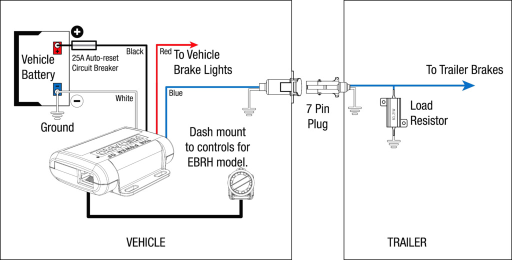  DIAGRAM 7 Pin Trailer Wiring Diagram Dodge 2010 FULL Version HD 