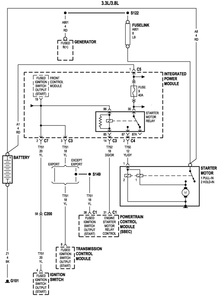  DIAGRAM Wiring Diagram 2014 Dodge Grand Caravan FULL Version HD 