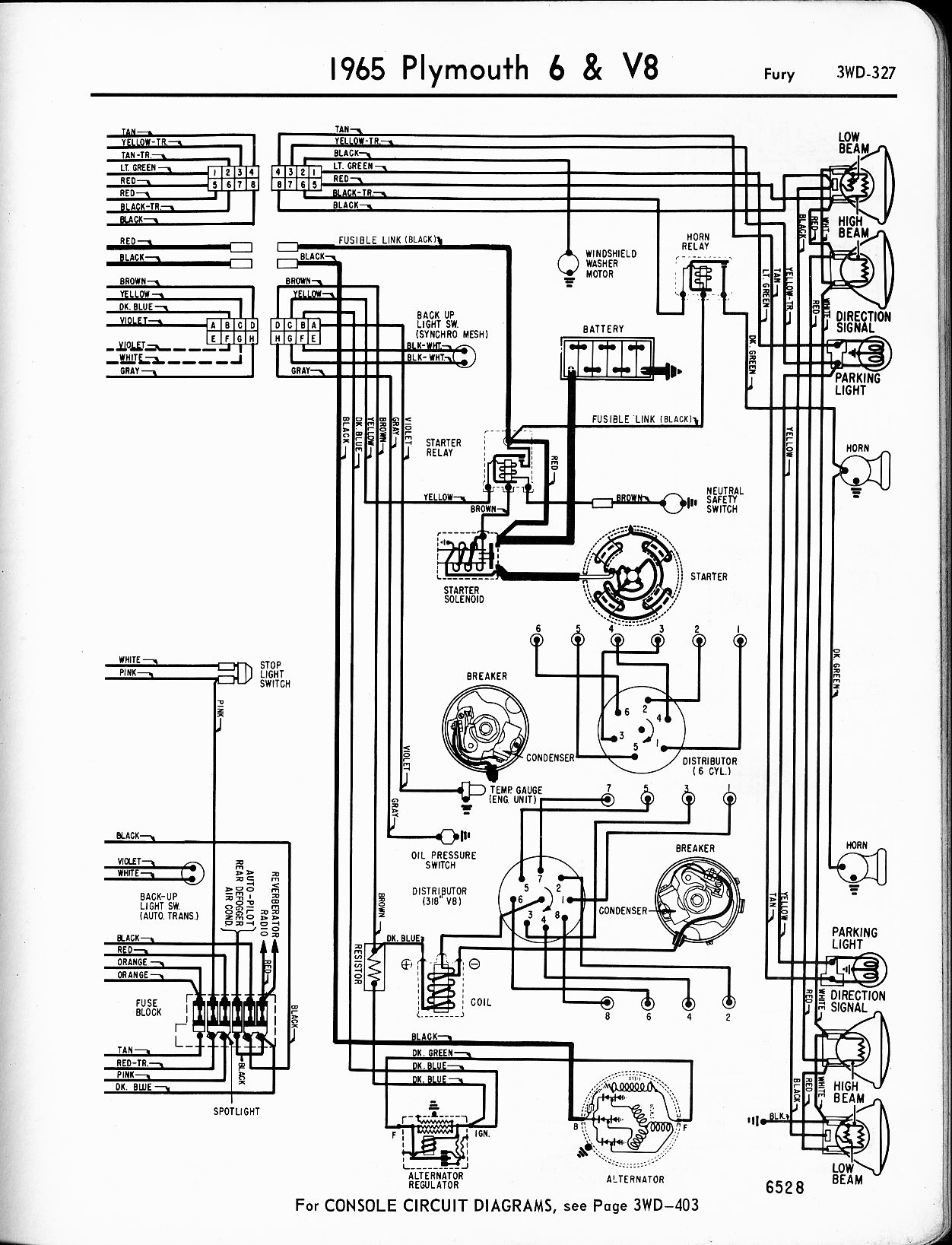  DIAGRAM Wiring Diagram For A 74 Charger FULL Version HD Quality 74 