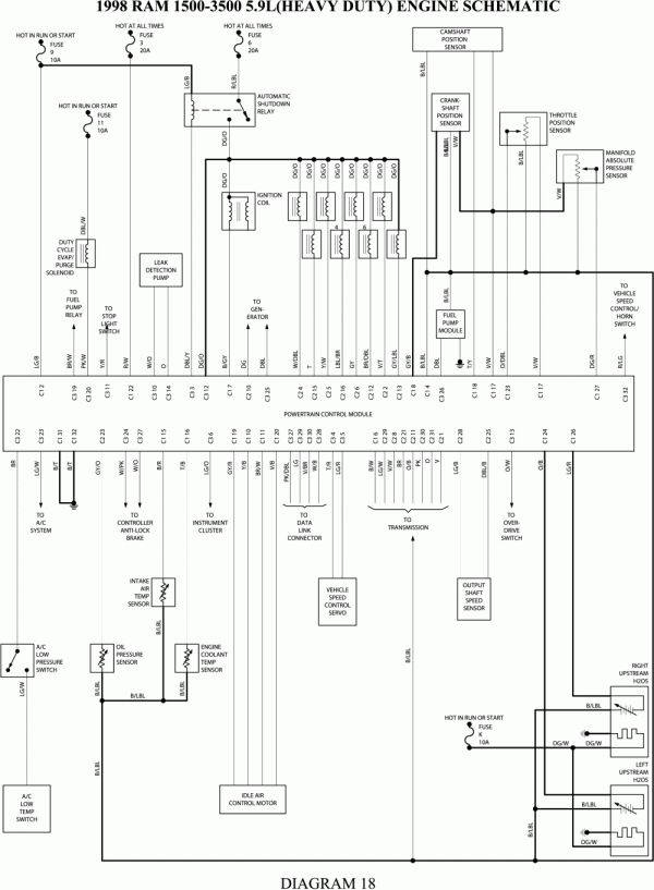 Dodge 2000 Ram 2500 Diesel Trailer Light Wiring Diagram Fuse Database 