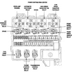 Dodge 2002 Stratus Doesn t Crank When Key Turned radio Is Also Off