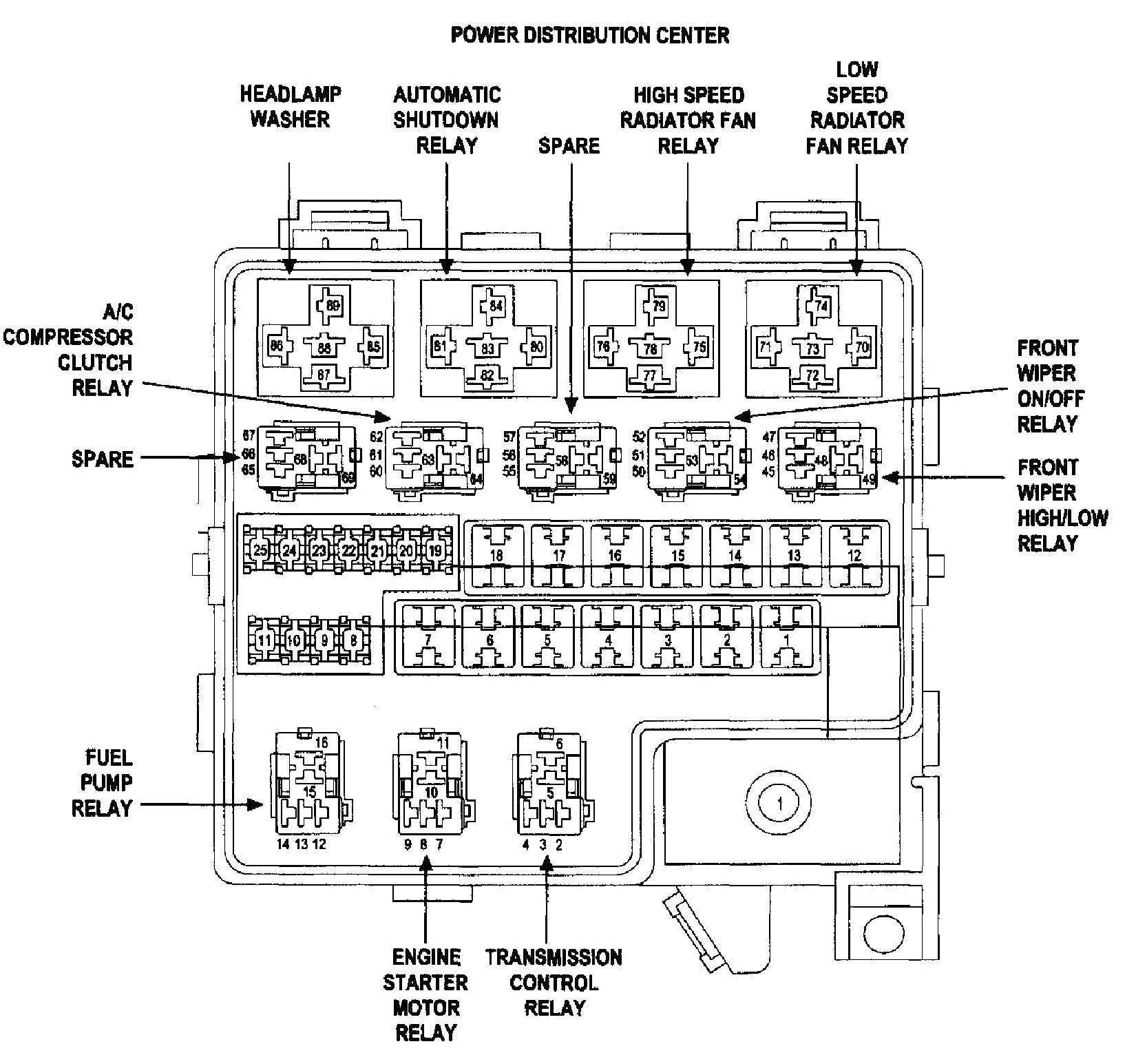 Dodge 2002 Stratus Doesn t Crank When Key Turned radio Is Also Off 