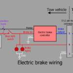 Dodge 7 Way Trailer Plug Wiring Diagram Trailer Wiring Diagram