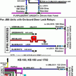 Dodge Caravan Trailer Wiring Diagram New Wiring Diagram Towbar