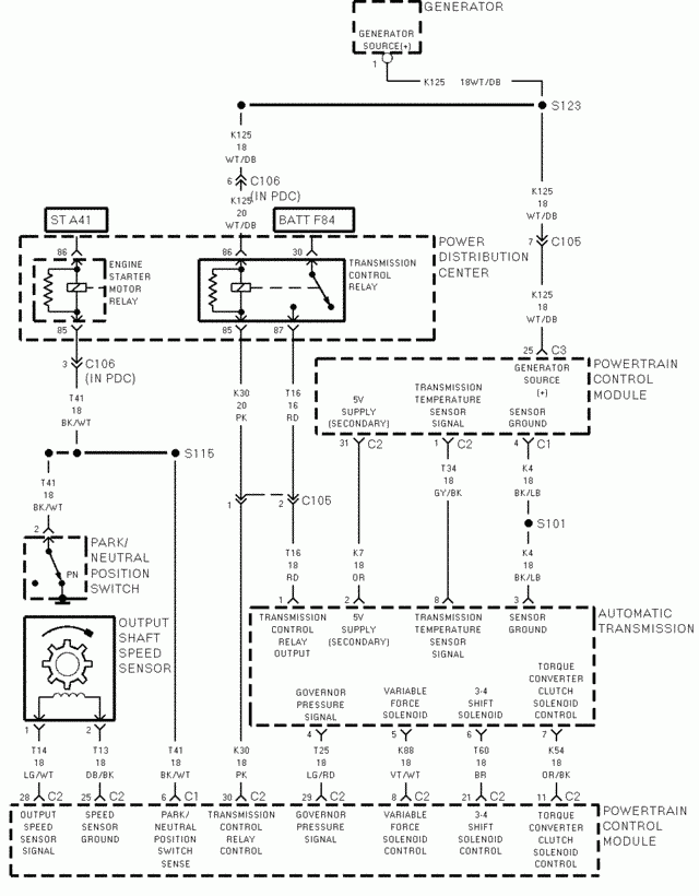 Dodge Durango Wiring Diagram Radio Wiring Schema Collection