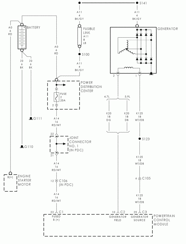 Dodge Durango Wiring Diagram