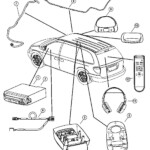 Dodge Grand Caravan Wiring Dvd To Auxiliary Jack System Media Audio