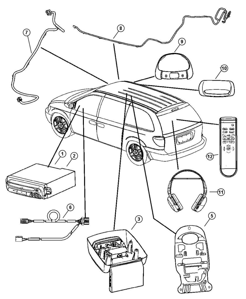 Dodge Grand Caravan Wiring Dvd To Auxiliary Jack System Media Audio 