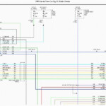 Dodge Journey Radio Wiring Diagram Collection Wiring Diagram Sample