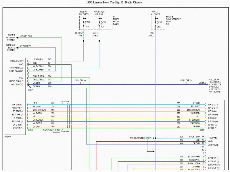 Dodge Journey Radio Wiring Diagram Collection Wiring Diagram Sample