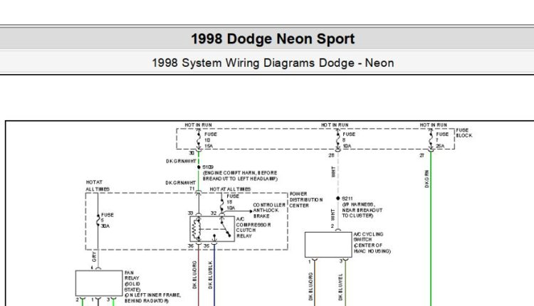 Dodge Neon Sport 1998 System Wiring Diagrams Pdf Online Download