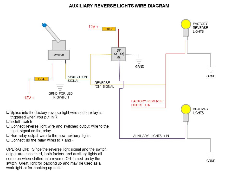 Electrical Wizzards Dodge Diesel Diesel Truck Resource Forums