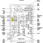 Have A 2005 Dodge Grand Caravan Have Twopower Outlets On Console One