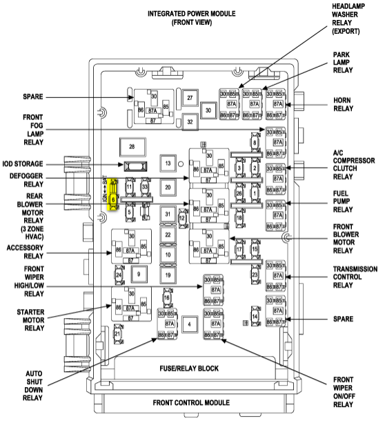 Have A 2005 Dodge Grand Caravan Have Twopower Outlets On Console One 