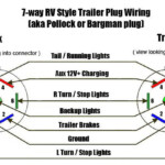 Help With 7 pin Trailer Wiring Dodge Cummins Diesel Forum