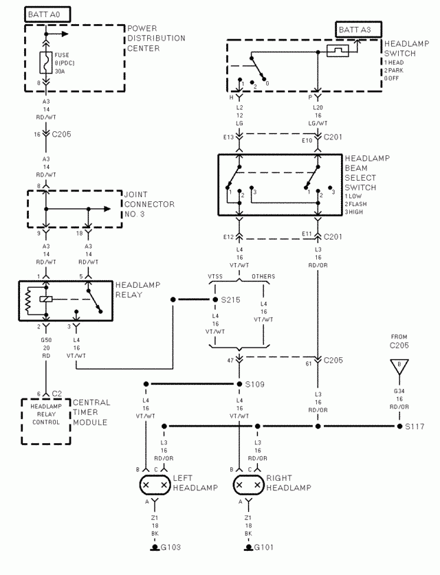 I Have A 1999 Dodge Ram 1500 With Auxillary Lighting I Was Attempting 