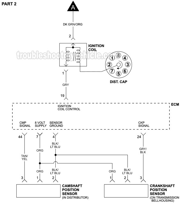 Ignition System Wiring Diagram 1994 1995 3 9L V6 Dodge Ram 1500 And 