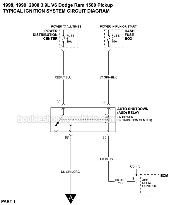 Ignition System Wiring Diagram 1998 2000 3 9L V6 Dodge Ram 1500 Pickup
