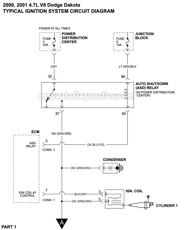 Ignition System Wiring Diagram 2000 2001 4 7L Dodge Dakota