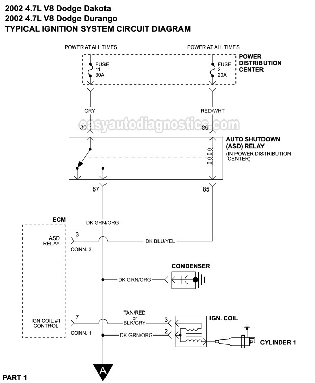 Ignition System Wiring Diagram 2002 4 7L Dodge Dakota And Durango