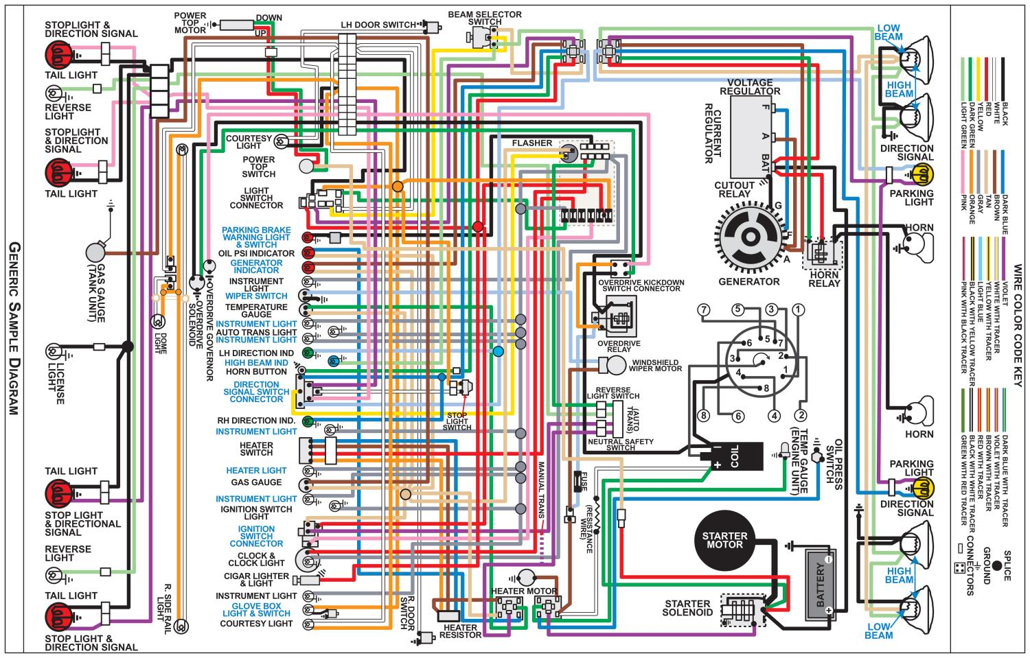 JEGS 19480 Wiring Diagram 1970 Dodge Challenger With HEMI Engine 