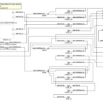 Need Dodge Journey Radio Schematics With Suitable Adapters