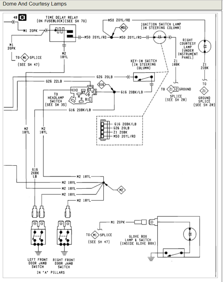 No Dome Light Or Radio Dodge Dakota 1993 With 124 000 Miles 8