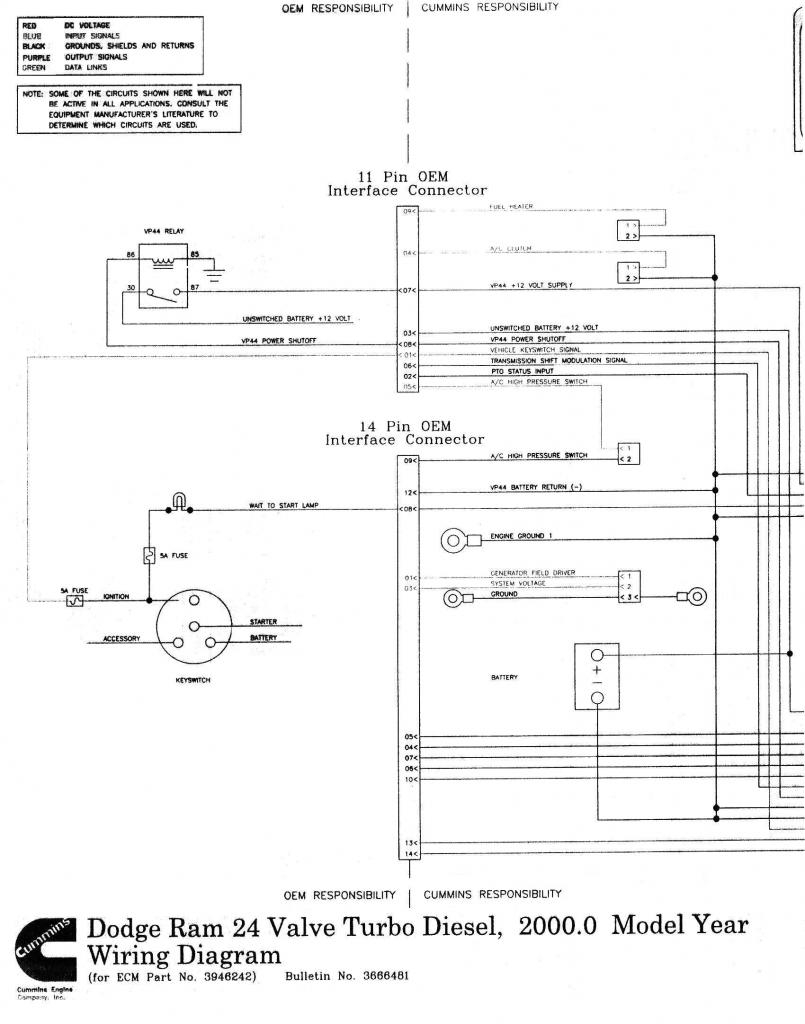 Radio Wiring Diagram 01 Dodge Ram