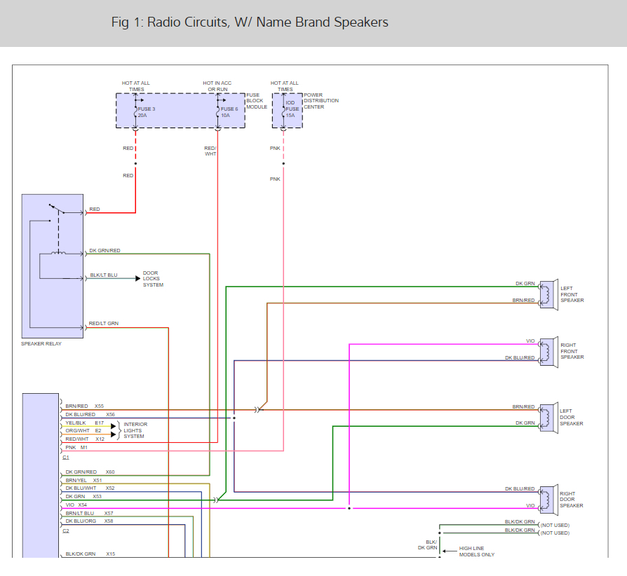 Radio Wiring Diagram 2001 Dodge Caravan