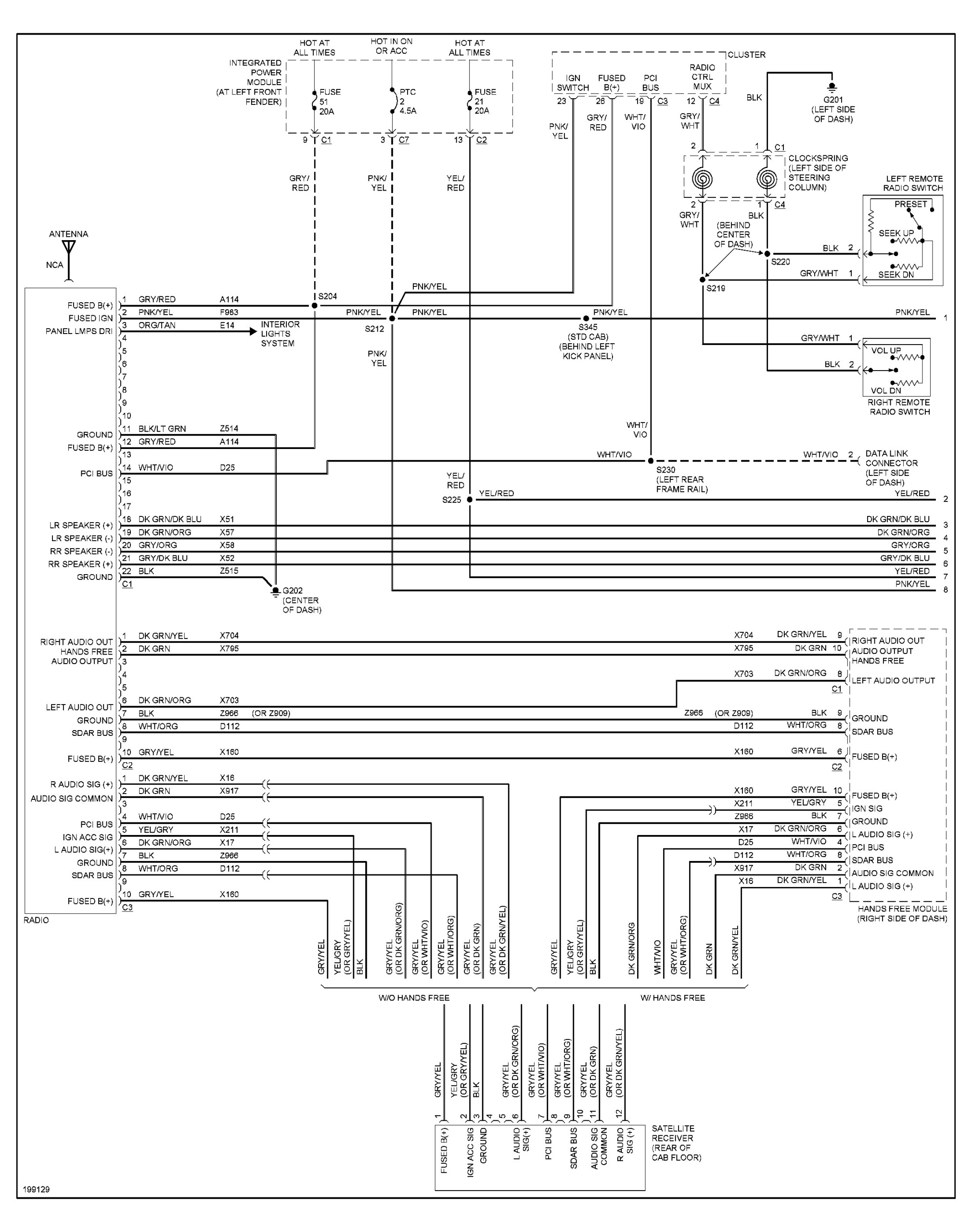 Radio Wiring Diagram For 1996 Dodge Ram 1500 For Your Needs