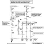 Repair manuals Dodge Neon Wiring Diagrams