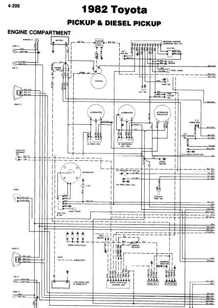 Repair manuals Toyota Pickup And Diesel Pickup 1982 Wiring Diagrams