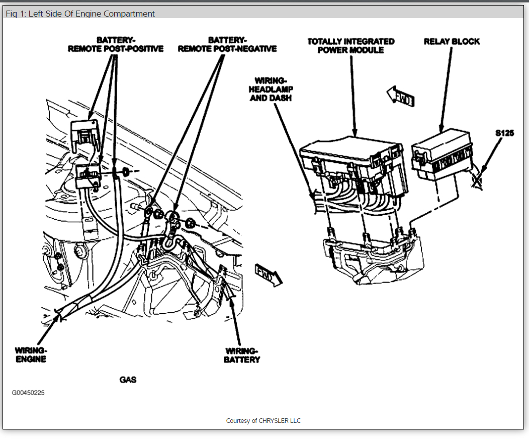 Roger Vivi Ersaks 2008 Dodge Avenger Radio Wiring Diagram