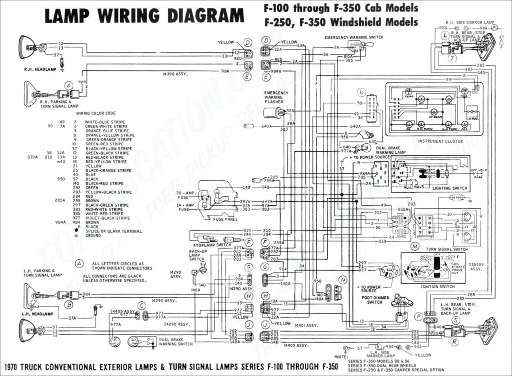Simple Trailer Light Wiring Diagram How To Install Trailer Wiring To 