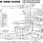 Simple Trailer Light Wiring Diagram How To Install Trailer Wiring To