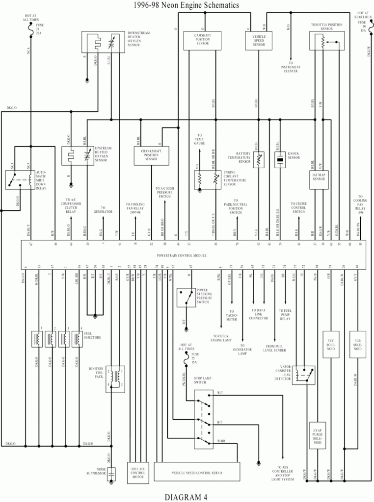 Stereo Wiring Diagram Dodge Neon