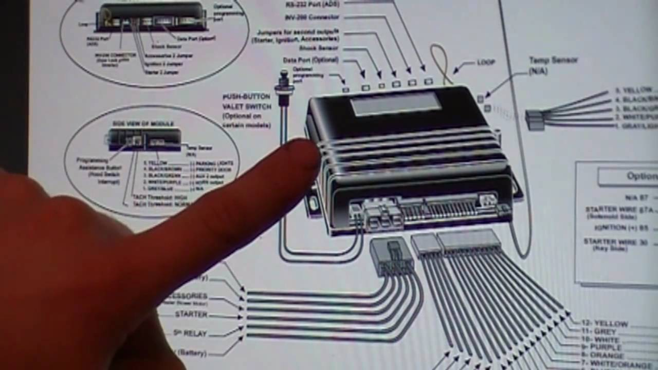 Theory Of 2008 Dodge Nitro Remote Kit Install YouTube