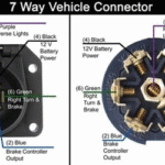 What s The Color Code For A 7 Blade Trailer Connector For A 2008 Dodge