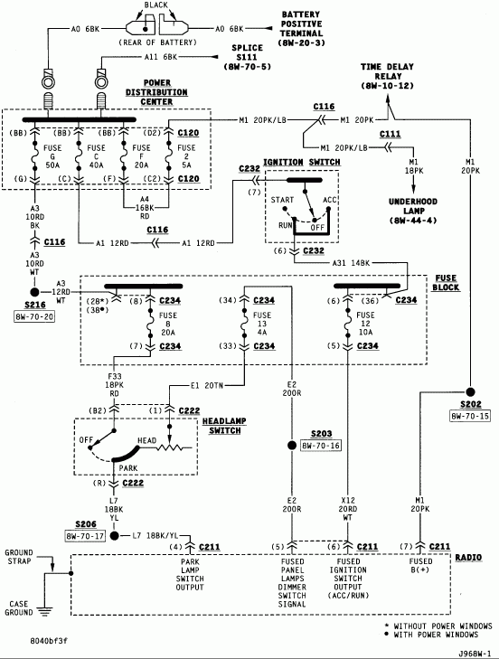 Wiring Color Codes For 1996 Dodge Dakota Car Stereo NEED Speakers And 