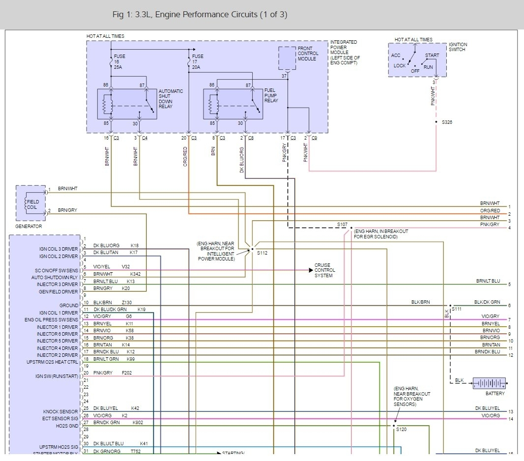 Wiring Diagram For 2007 Dodge Grand Caravan Complete Wiring Schemas