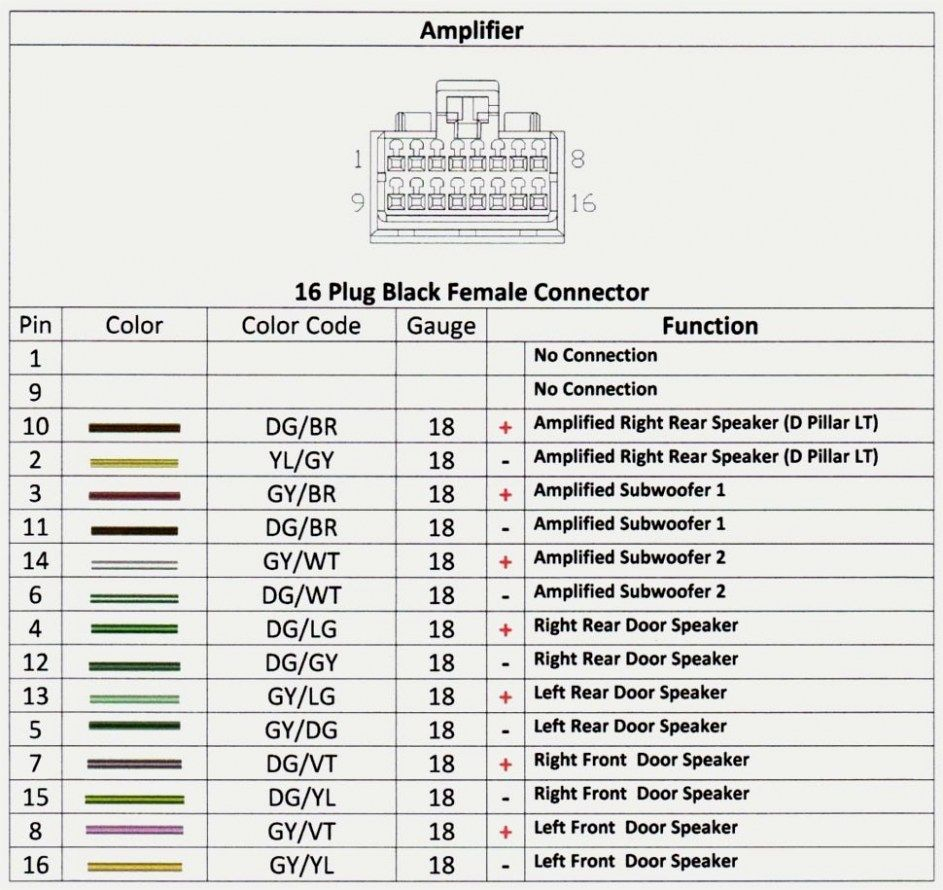 Wiring Diagram For 2007 Dodge Nitro Complete Wiring Schemas