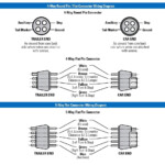 Wiring Diagram In Trailer